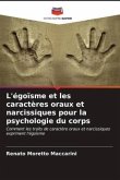 L'égoïsme et les caractères oraux et narcissiques pour la psychologie du corps