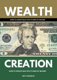 Wealth Creation (eBook, ePUB)