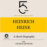 Heinrich Heine: A short biography (MP3-Download)