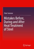 Mistakes Before, During and After Heat Treatment of Steel