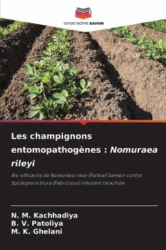 Les champignons entomopathogènes : Nomuraea rileyi - Kachhadiya, N. M.;Patoliya, B. V.;Ghelani, M. K.