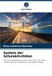 System der Schulaktivitäten - Bild 1