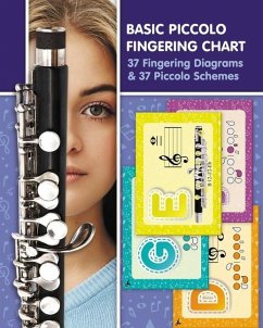 Basic Piccolo Fingering Chart - Winter, Helen