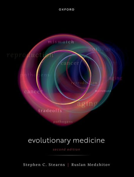 Evolutionary Medicine Evolutionary Medicine