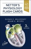 Netter's Physiology Flash Cards Netter's Physiology Flash Cards