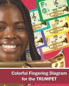 Colorful Fingering Diagram for the Trumpet - Winter, Helen