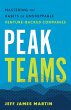 Peak Teams - Bild 1