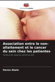 Association entre le non-allaitement et le cancer du sein chez les patientes