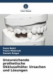 Unzureichende prothetische Okklusalhöhe: Ursachen und Lösungen