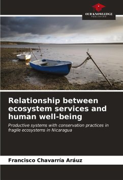 Cover Relationship between ecosystem services and human well-being