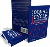 The Oqual Cycle In A Nutshell: The 84-Year Rhythm of Human Civilization (2024) (eBook, ePUB) The Oqual Cycle In A Nutshell: The 84-Year Rhythm of Human Civilization (2024) (eBook, ePUB)