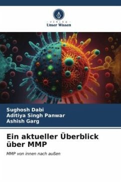 Ein aktueller Überblick über MMP - Dabi, Sughosh;Panwar, Aditiya Singh;Garg, Ashish