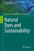 Natural Dyes and Sustainability (eBook, PDF)