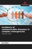 Incidence of communicable diseases in complex emergencies