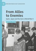 From Allies to Enemies