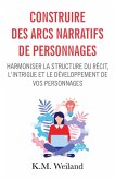 Construire des arcs narratifs de personnages