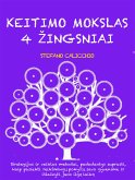 KEITIMO MOKSLAS 4 ŽINGSNIAI: Strategijos ir veiklos metodai, padedantys suprasti, kaip pasiekti reikšmingų pokyčių savo gyvenime ir išlaikyti juos ilgą laiką (eBook, ePUB)