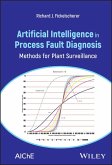 Artificial Intelligence in Process Fault Diagnosis (eBook, ePUB)