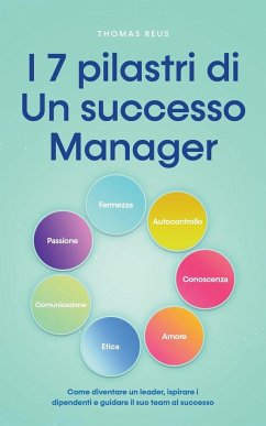 I 7 pilastri di Un successo Manager Come diventare un leader, ispirare i dipendenti e guidare il suo team al successo - Reus, Thomas
