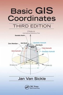 Basic GIS Coordinates - Sickle, Jan van