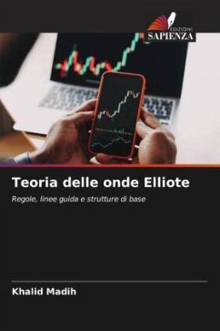 Teoria delle onde Elliote - Madih, Khalid