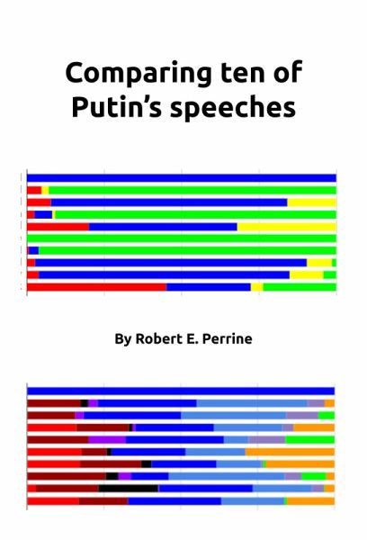 Comparing Ten of Putin's Speeches (eBook, ePUB)