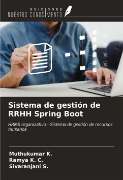 Cover Sistema de gestión de RRHH Spring Boot