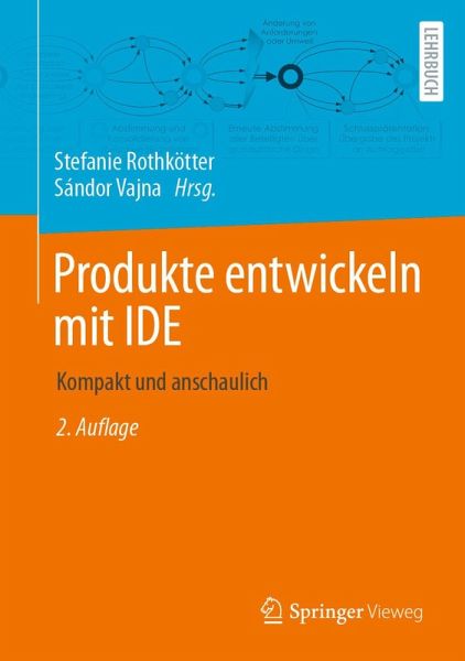 Produkte entwickeln mit IDE (eBook, PDF)
