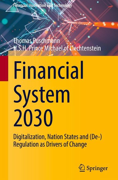 Financial System 2030 Financial System 2030