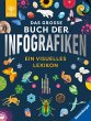 Das große Buch der Infografiken - Bild 1