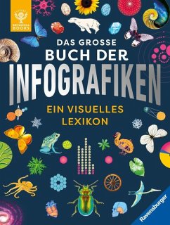Image of Das große Buch der Infografiken. Ein visuelles Lexikon für Kinder - Schauen, staunen, Neues lernen