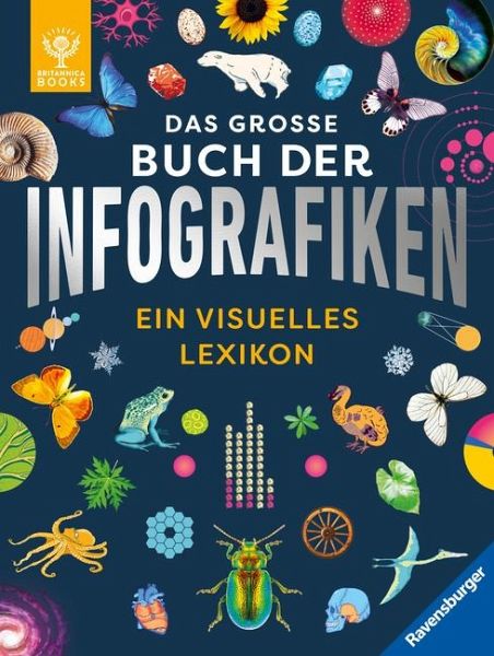 Das große Buch der Infografiken Das große Buch der Infografiken