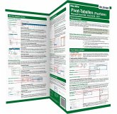 Pivot-Tabellen (PivotTable) Microsoft Excel 365 / Excel 2019 - 2021