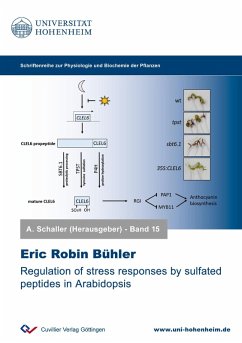 Cover Regulation of stress responses by sulfated peptides in Arabidopsis
