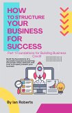 How To Structure Your Business For Success (eBook, ePUB)