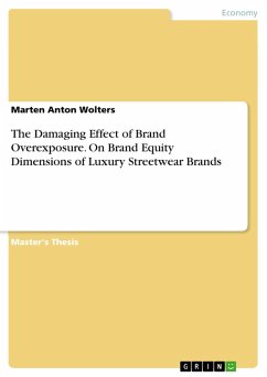 The Damaging Effect of Brand Overexposure. On Brand Equity Dimensions of Luxury Streetwear Brands (eBook, PDF)