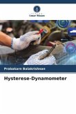 Hysterese-Dynamometer