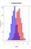 Use of Vectors in Financial Graphs (eBook, ePUB) Use of Vectors in Financial Graphs (eBook, ePUB)
