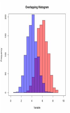 Cover Use of Vectors in Financial Graphs (eBook, ePUB)