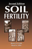 Soil Fertility