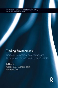 Trading Environments