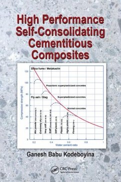 High Performance Self-Consolidating Cementitious Composites - Kodeboyina, Ganesh Babu