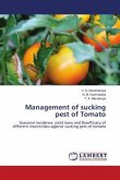 Management of sucking pest of Tomato