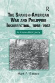 The Spanish-American War and Philippine Insurrection, 1898-1902