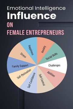Emotional Intelligence Influence On Female Entrepreneurs - A, Angin