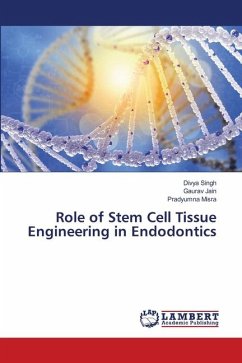 Role of Stem Cell Tissue Engineering in Endodontics