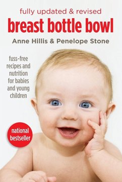 Cover BREAST BOTTLE BOWL