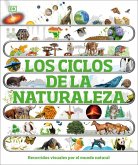 Los Ciclos de la Naturaleza (Timelines of Nature)