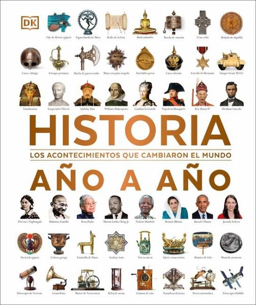 Historia Ano a Ano (History Year by Year) Historia Ano a Ano (History Year by Year)