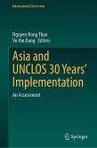 Asia and Unclos 30 Years' Implementation